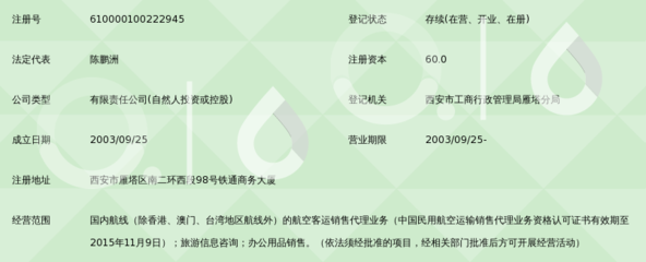 陕西飞天航空票务有限责任公司